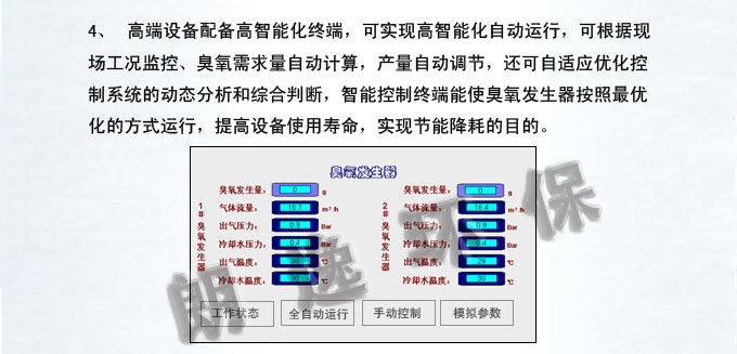 臭氧優勢4
